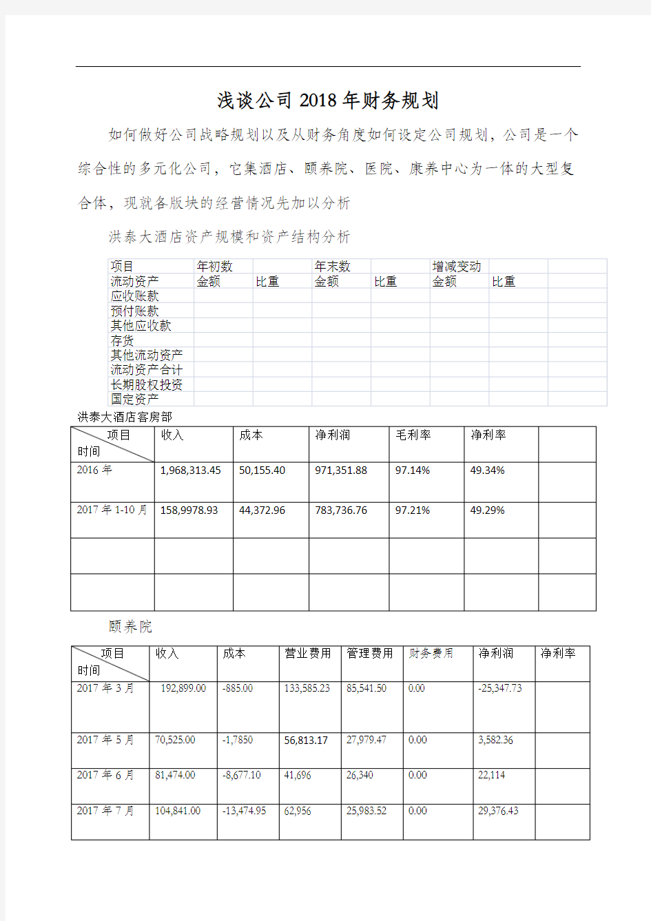 公司财务规划新