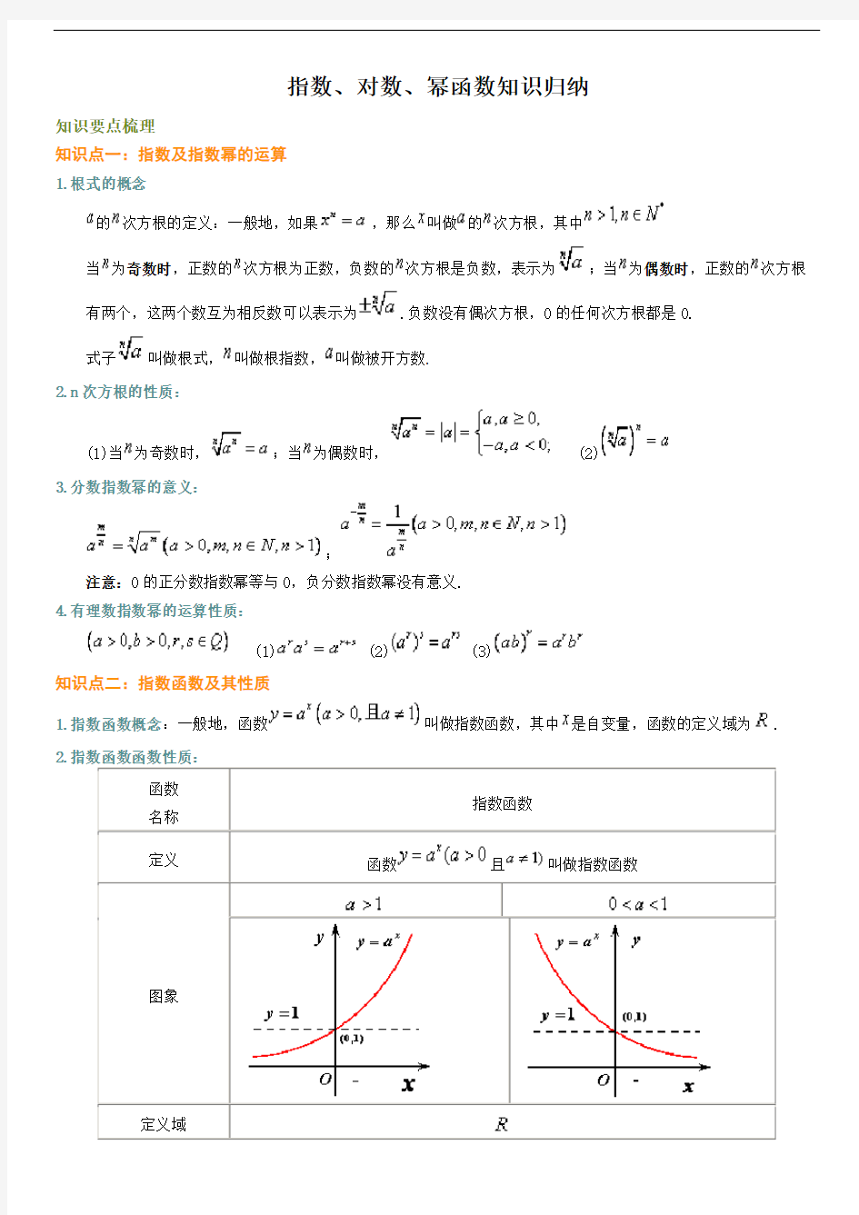 高一数学指数函数、对数函数、幂函数知识归纳