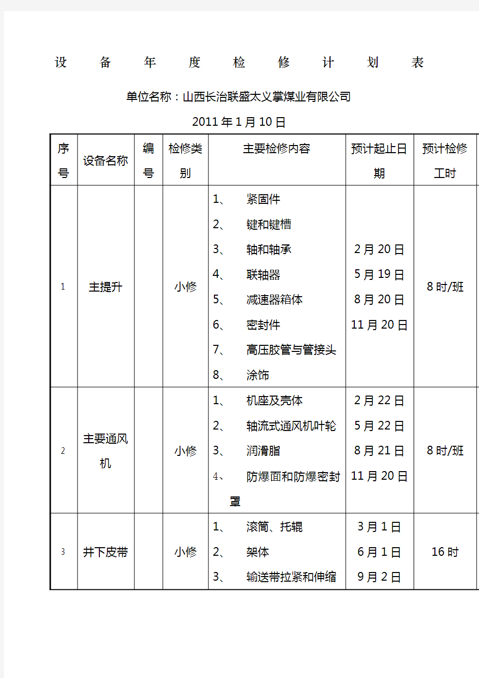 设备大中小检修计划表