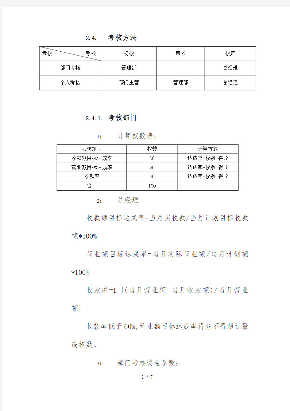 公司营销人员考核管理办法