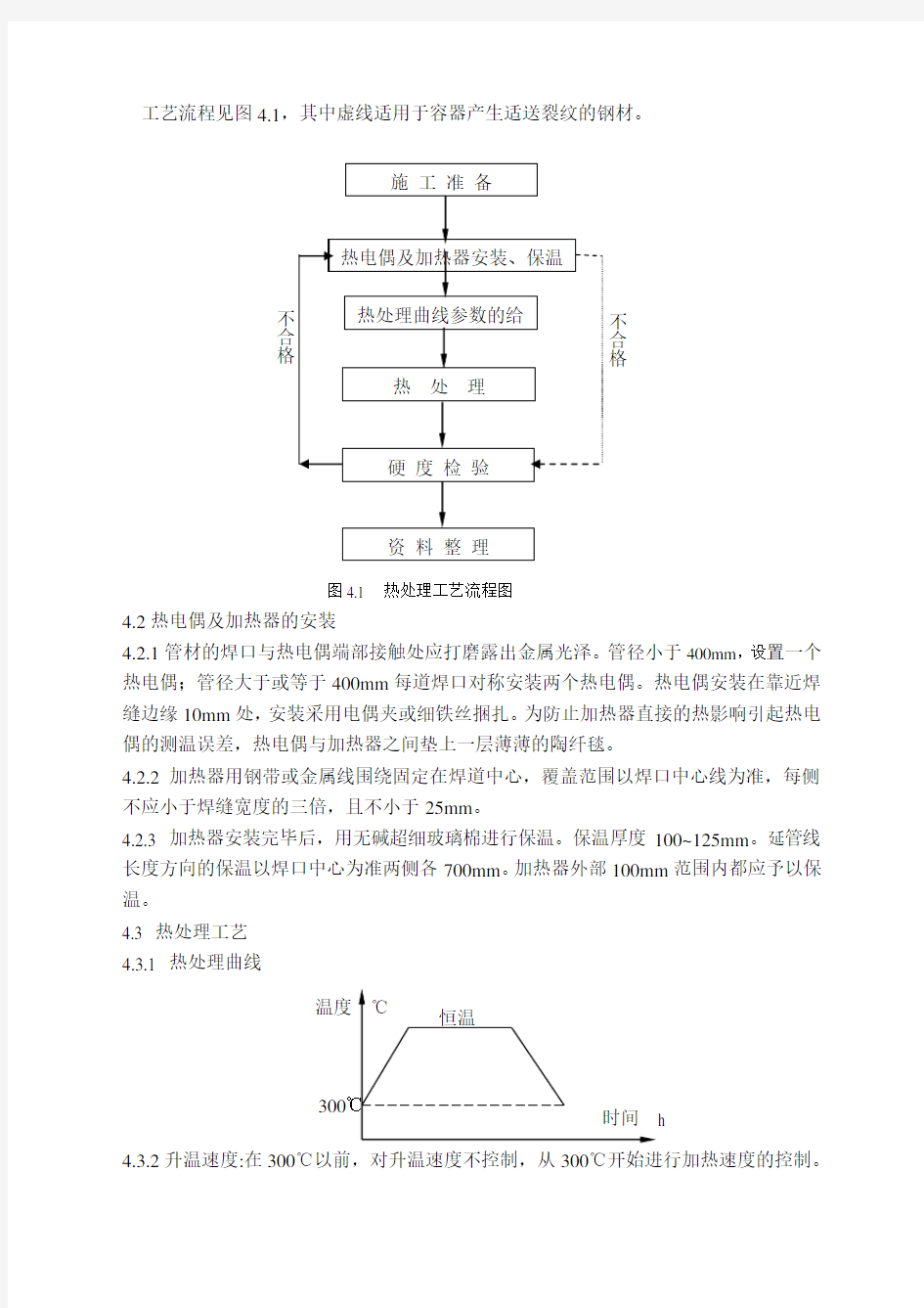 工业管道焊后热处理工艺标准