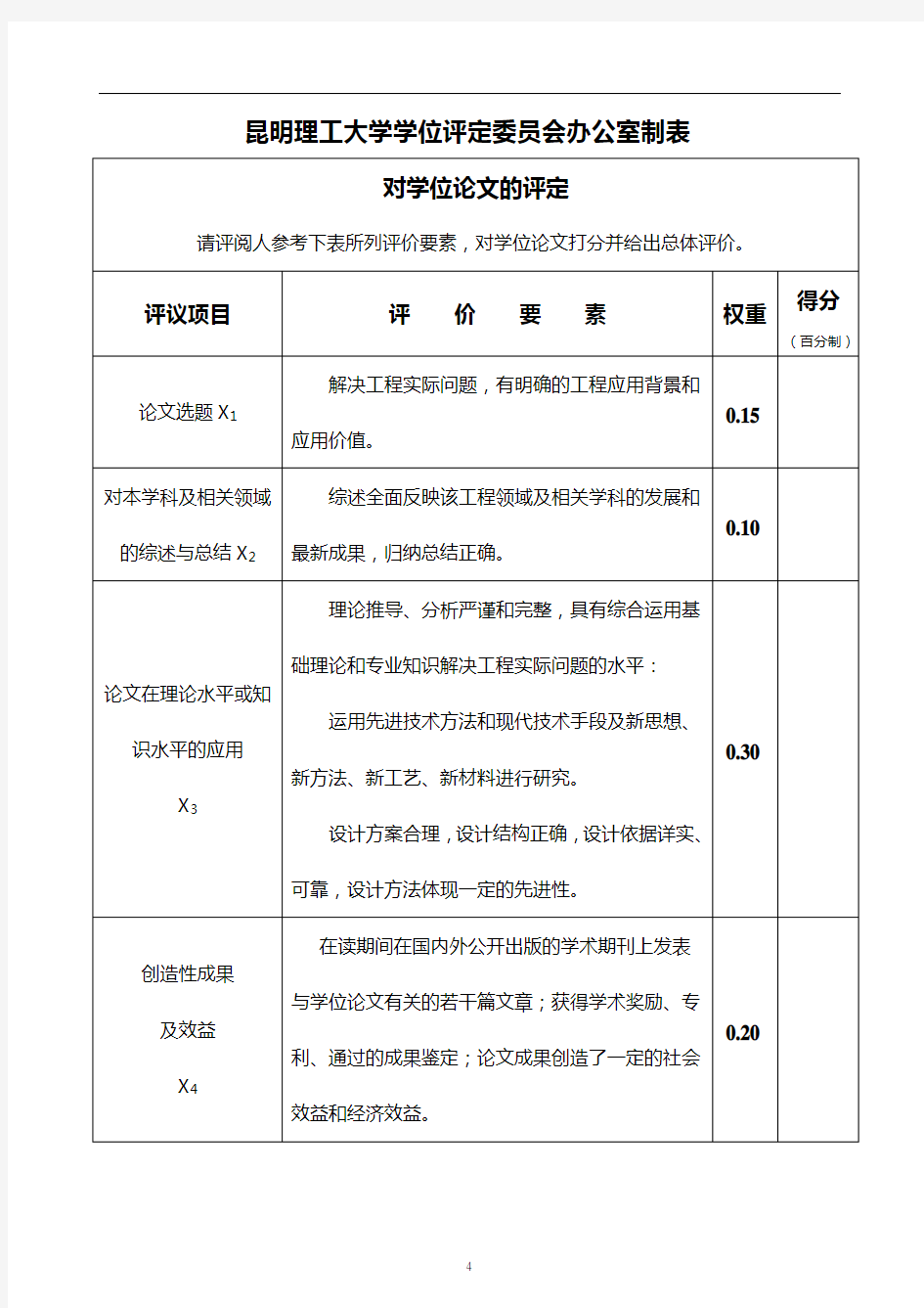 答辩工程硕士及隐名评审硕士论文学术评议书