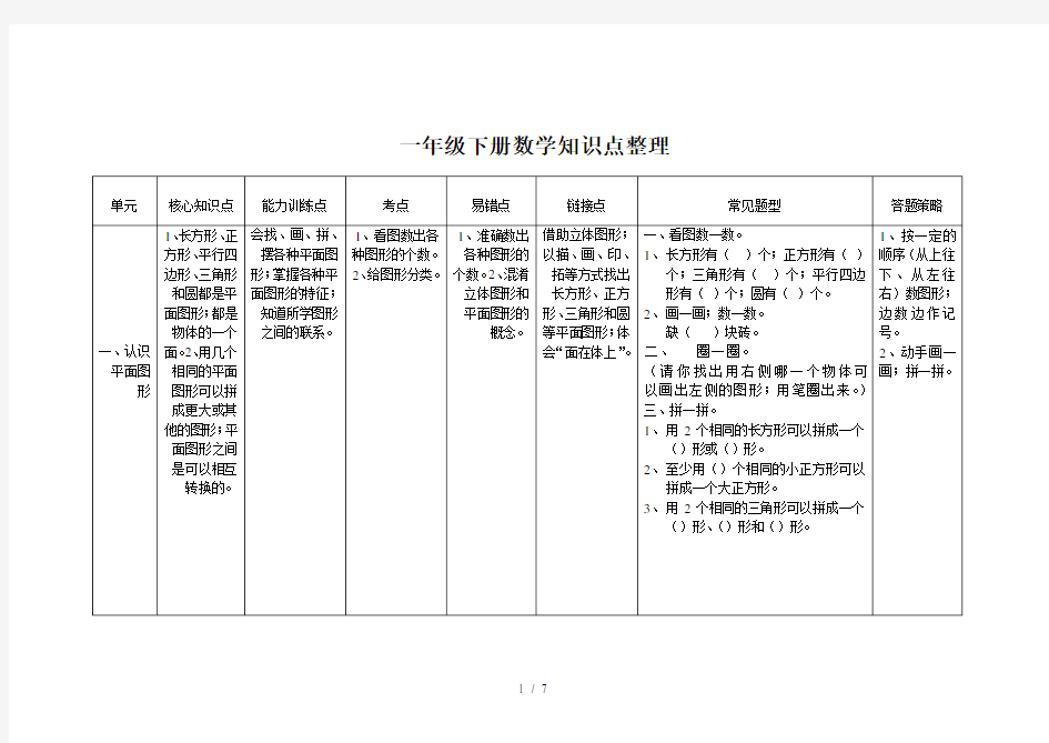 一年级下册数学知识点整理