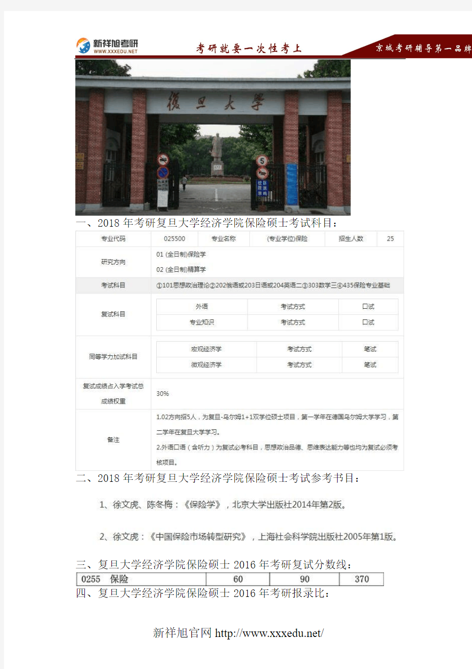 2018复旦大学保险硕士考研考试科目、招生人数、复试分数线、参考书目、报录比、拟录取名单-新祥旭考研