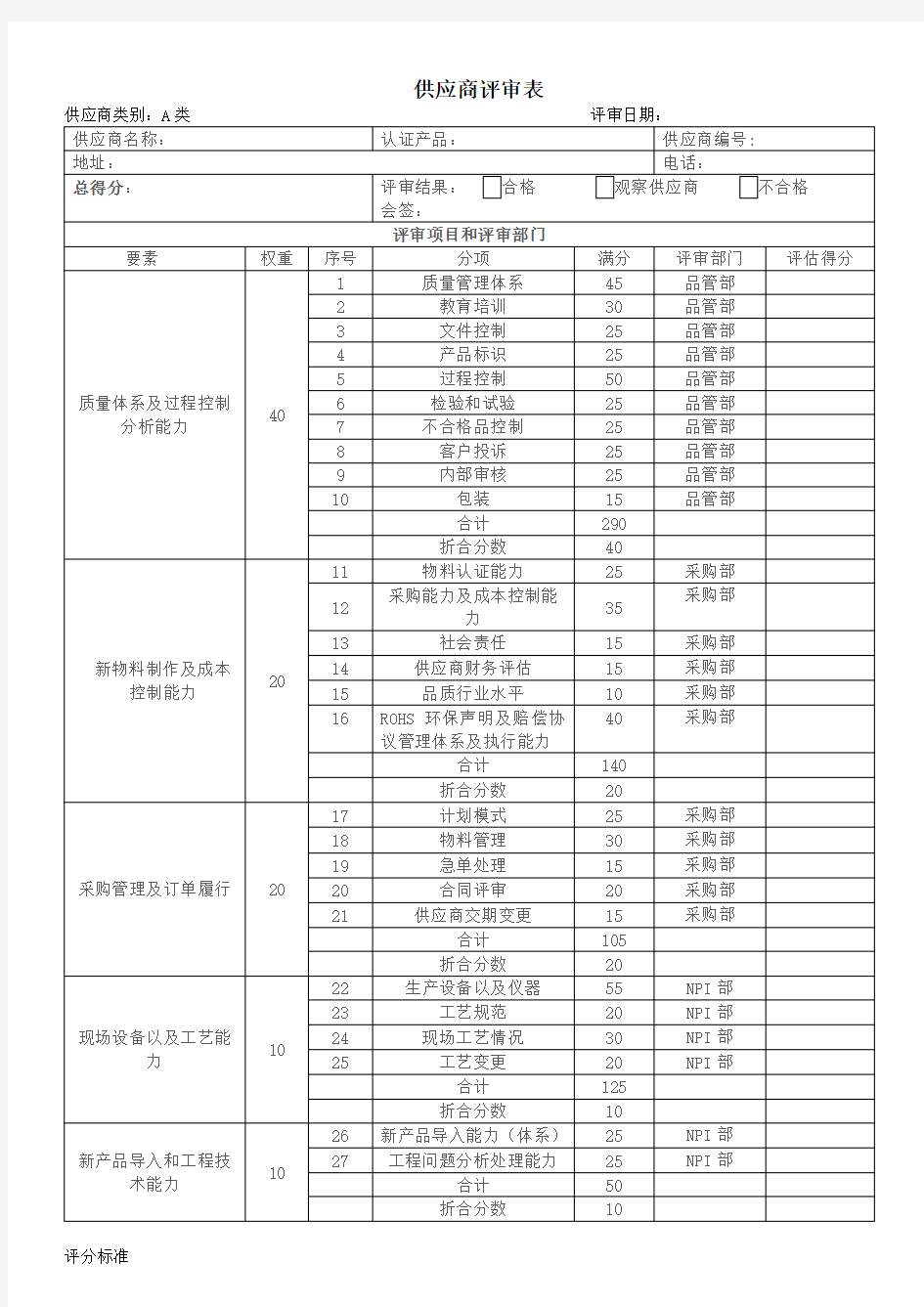 供应商评审表模板