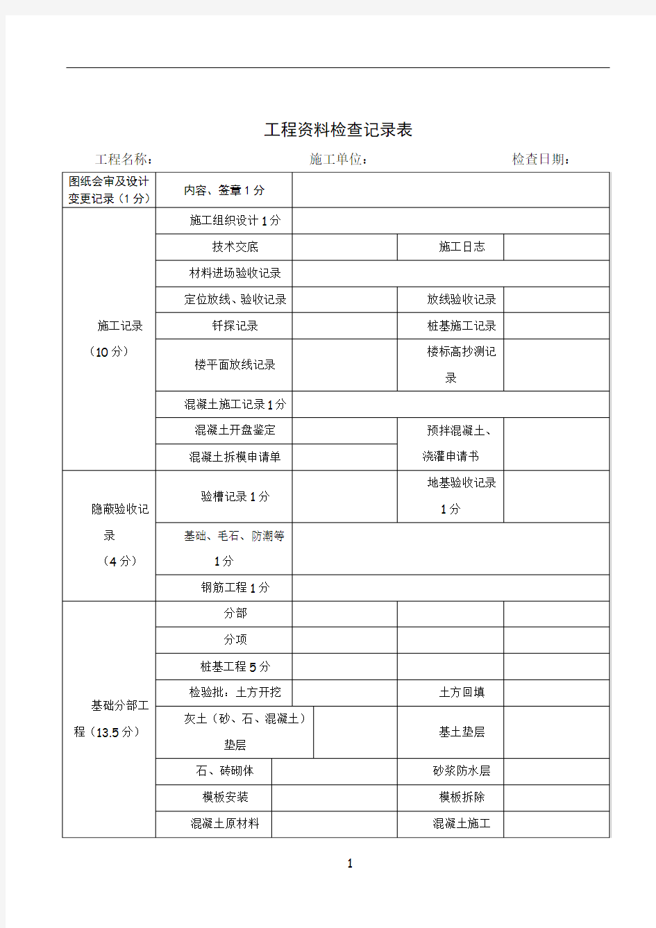 工程资料检查记录表