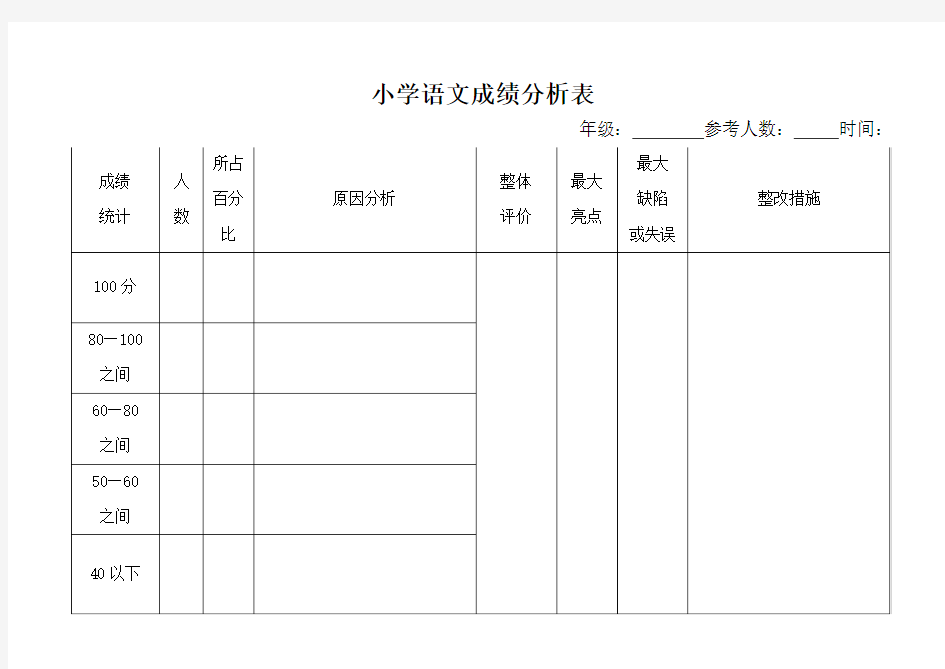 小学语文成绩分析表