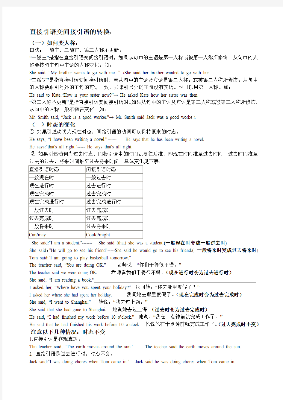 直接引语变间接引语的转换