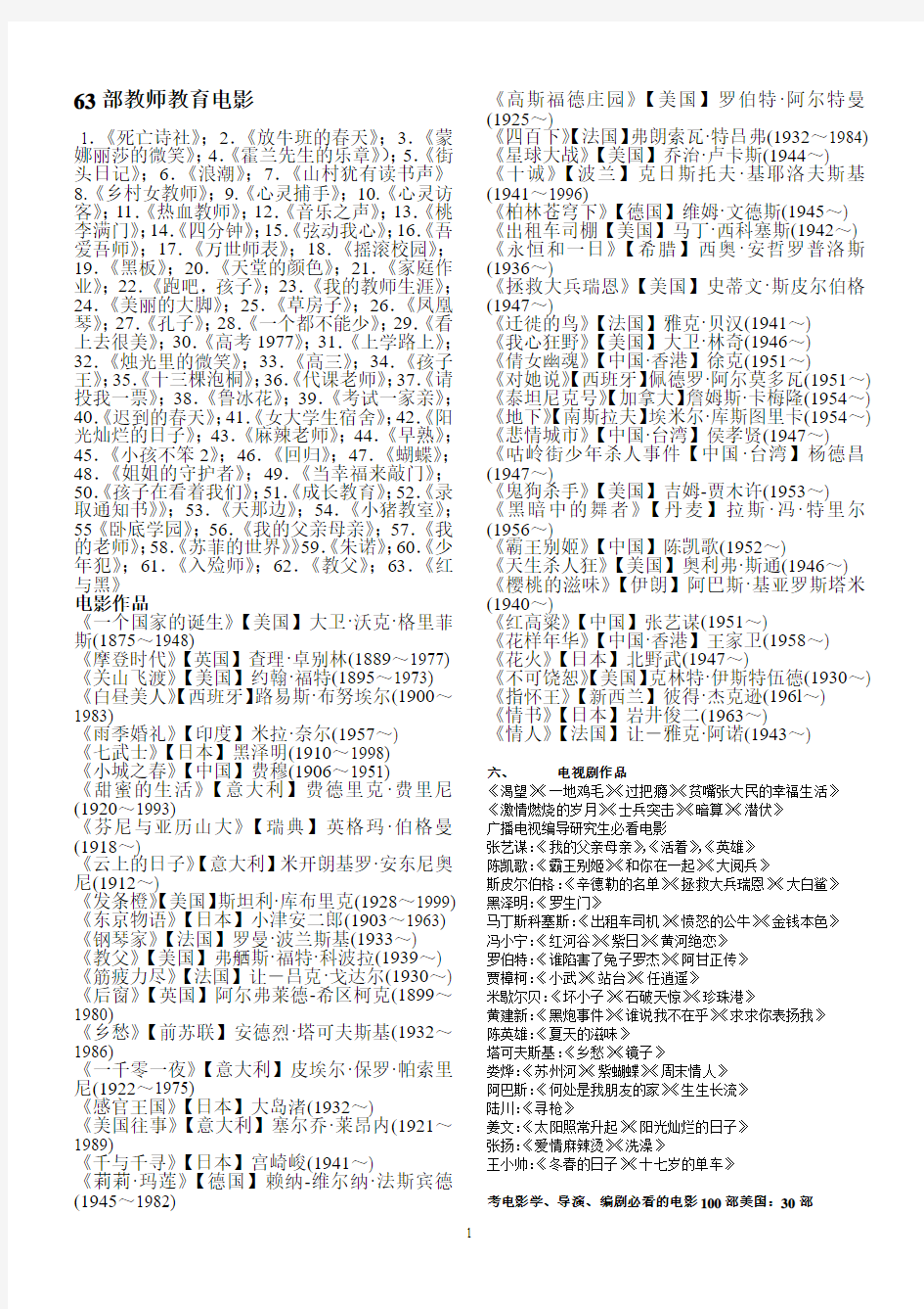 各种学校教育优秀必看经典推荐电影[1]