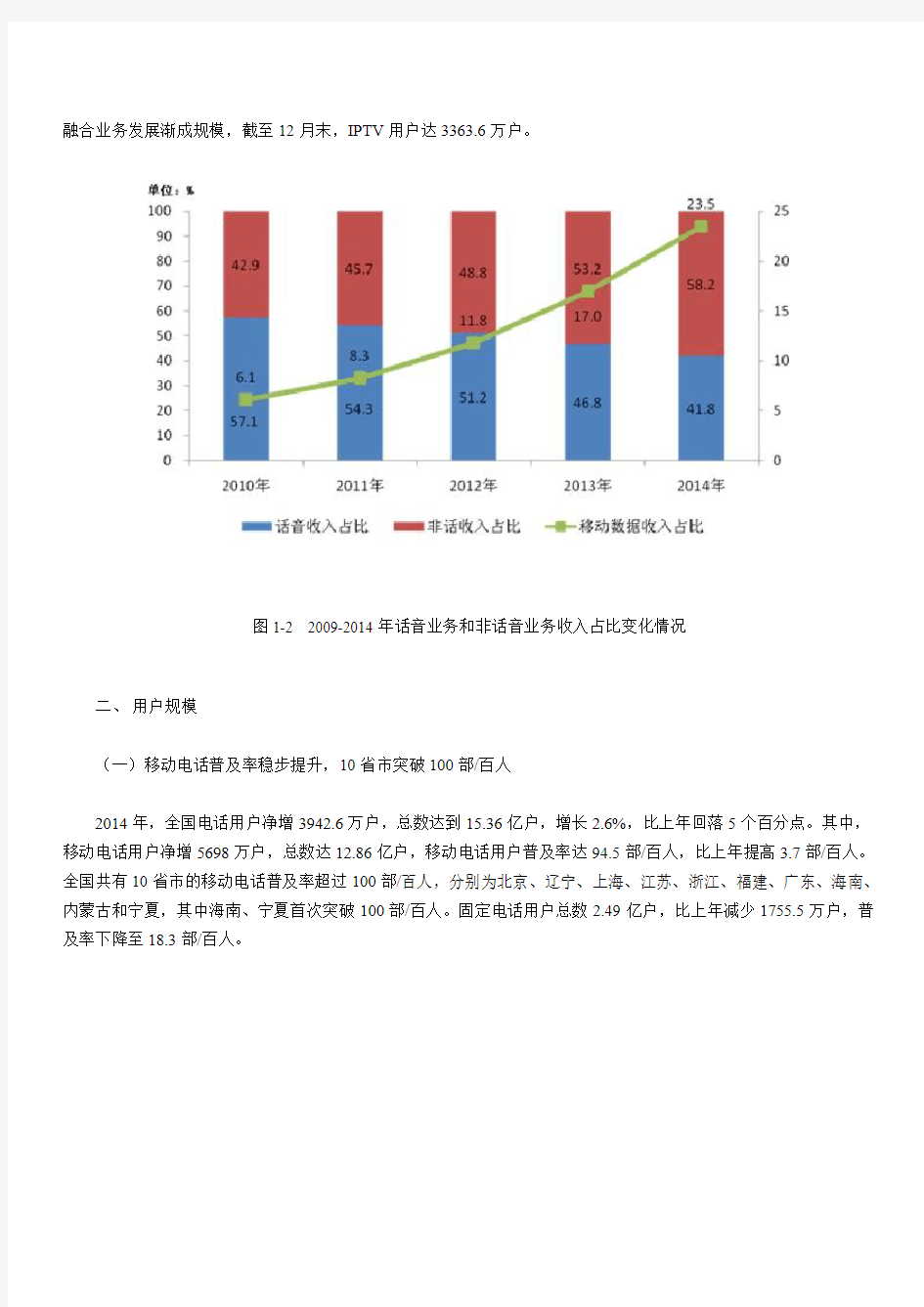 2014年通信运营业统计公报