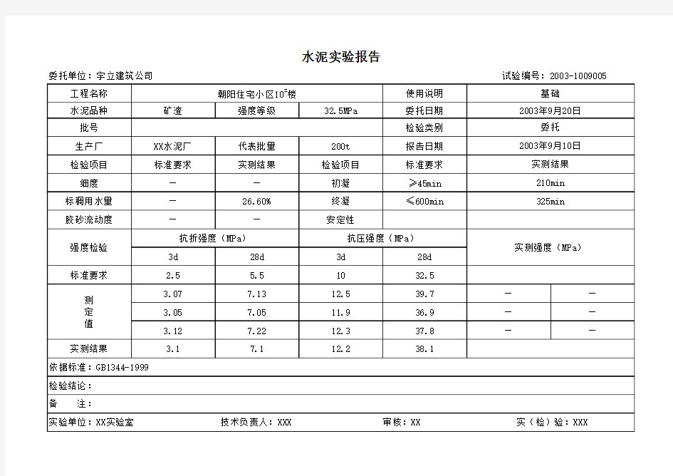 水泥实验报告