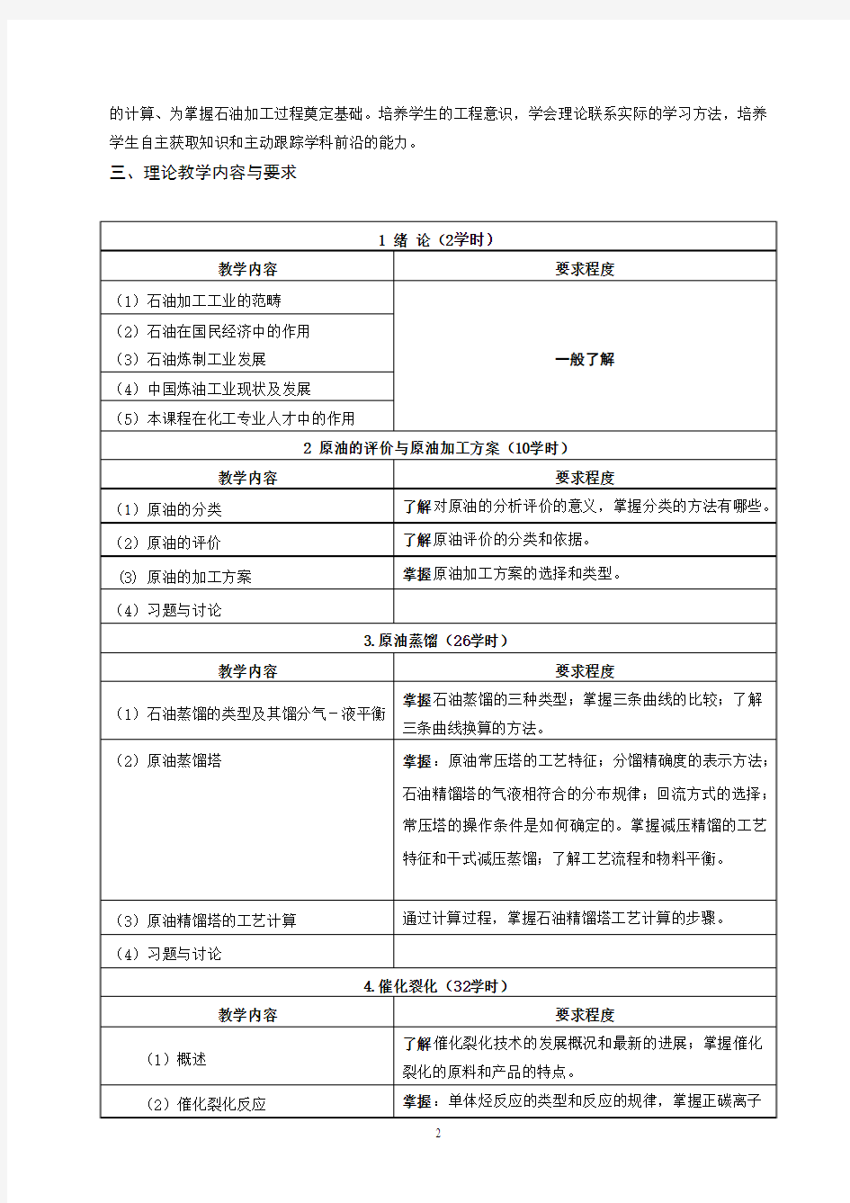 《石油加工工程(1)》教学大纲