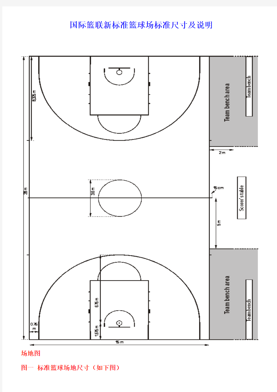 国际篮联新标准篮球场标准尺寸及说明2013