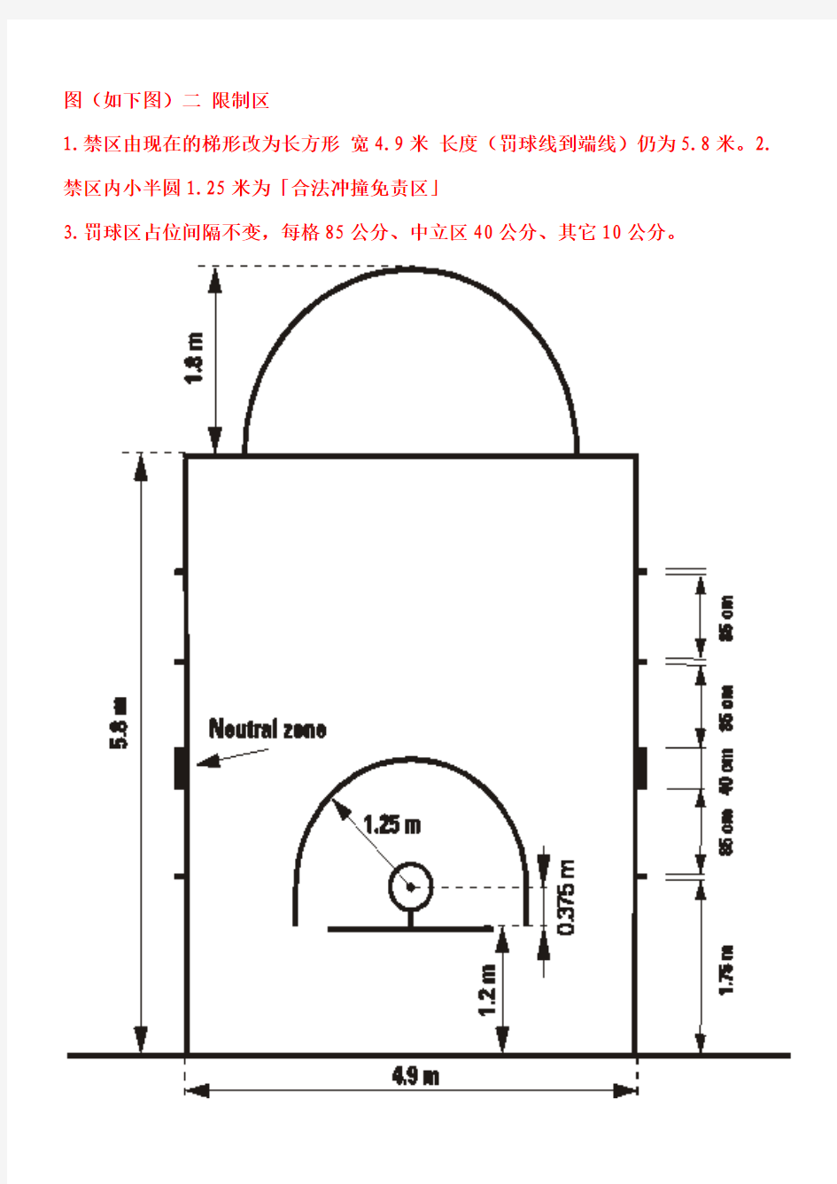 国际篮联新标准篮球场标准尺寸及说明2013