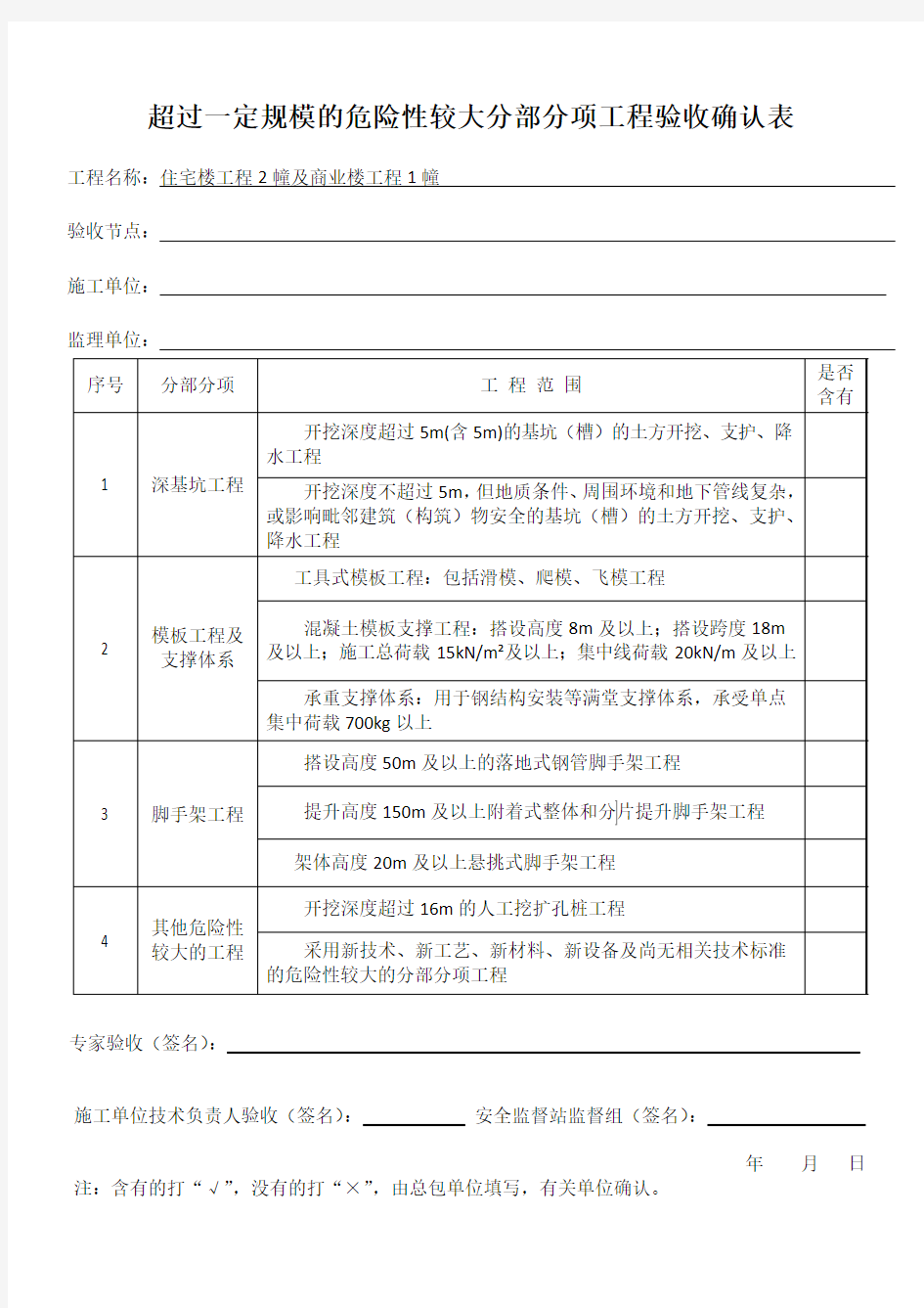 超过一定规模的危险性较大分部分项工程验收确认表2