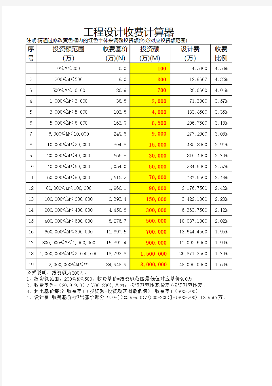 《工程勘察设计收费标准》(2002年修订本)(计价格[2002]10号  设计费收费计算器