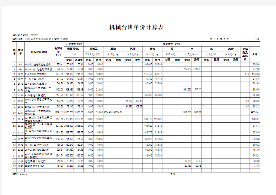 【11表】机械台班单价计算表