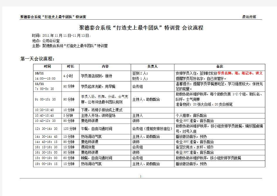 隆力奇培训流程