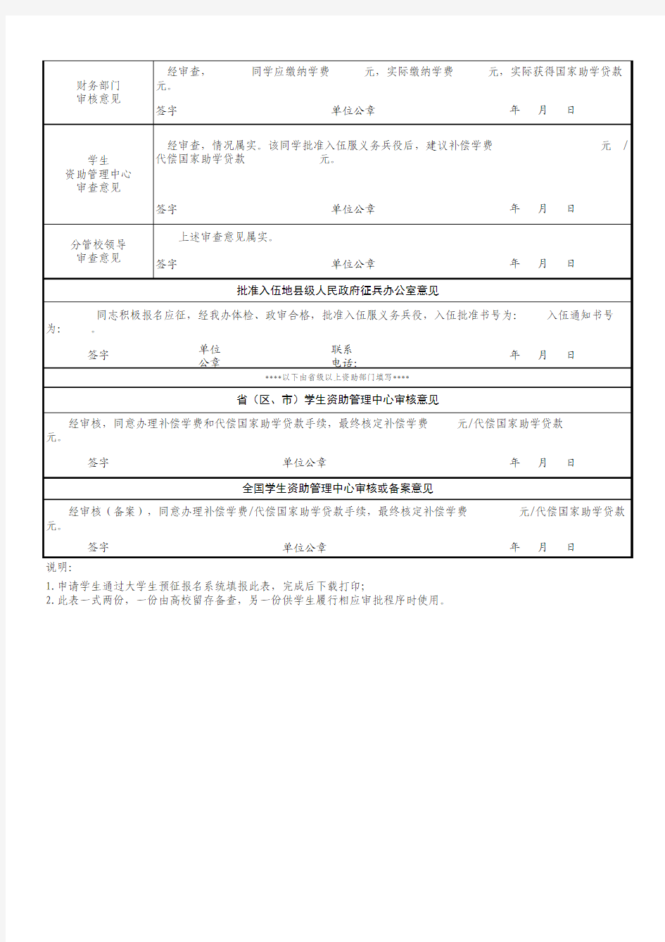 2011版应征入伍高校在校生学费补偿代偿申请表