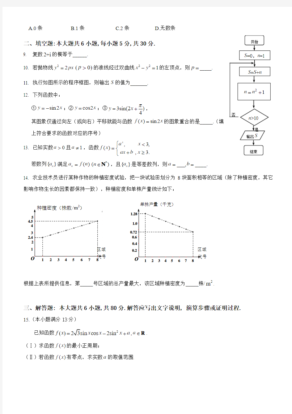 2014年北京海淀区高三数学二模(文科)含答案