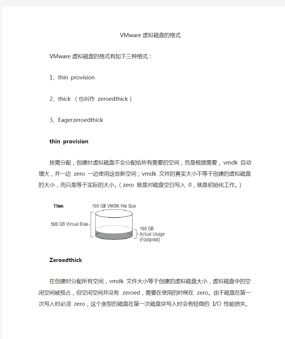 vmware vsphere虚拟磁盘的格式