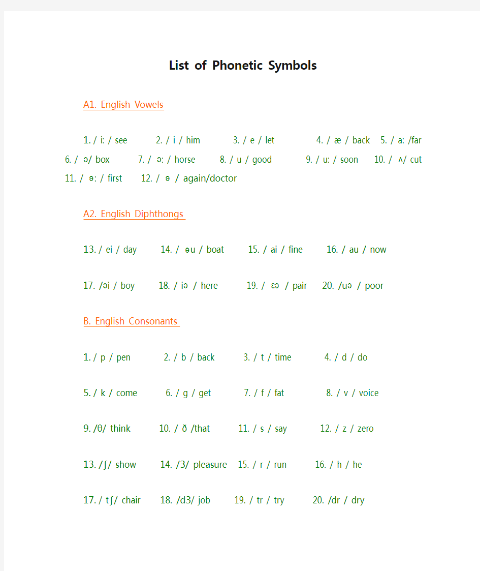 001 List of Phonetic Symbols