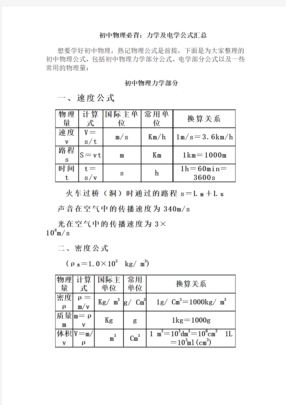 初中物理必背