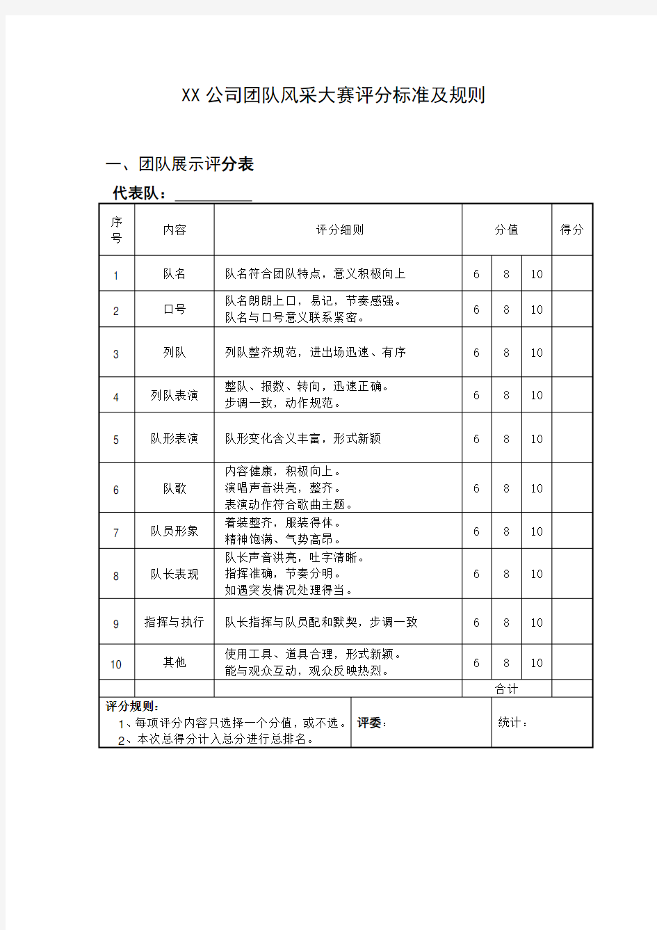 团队风采展示评分标准