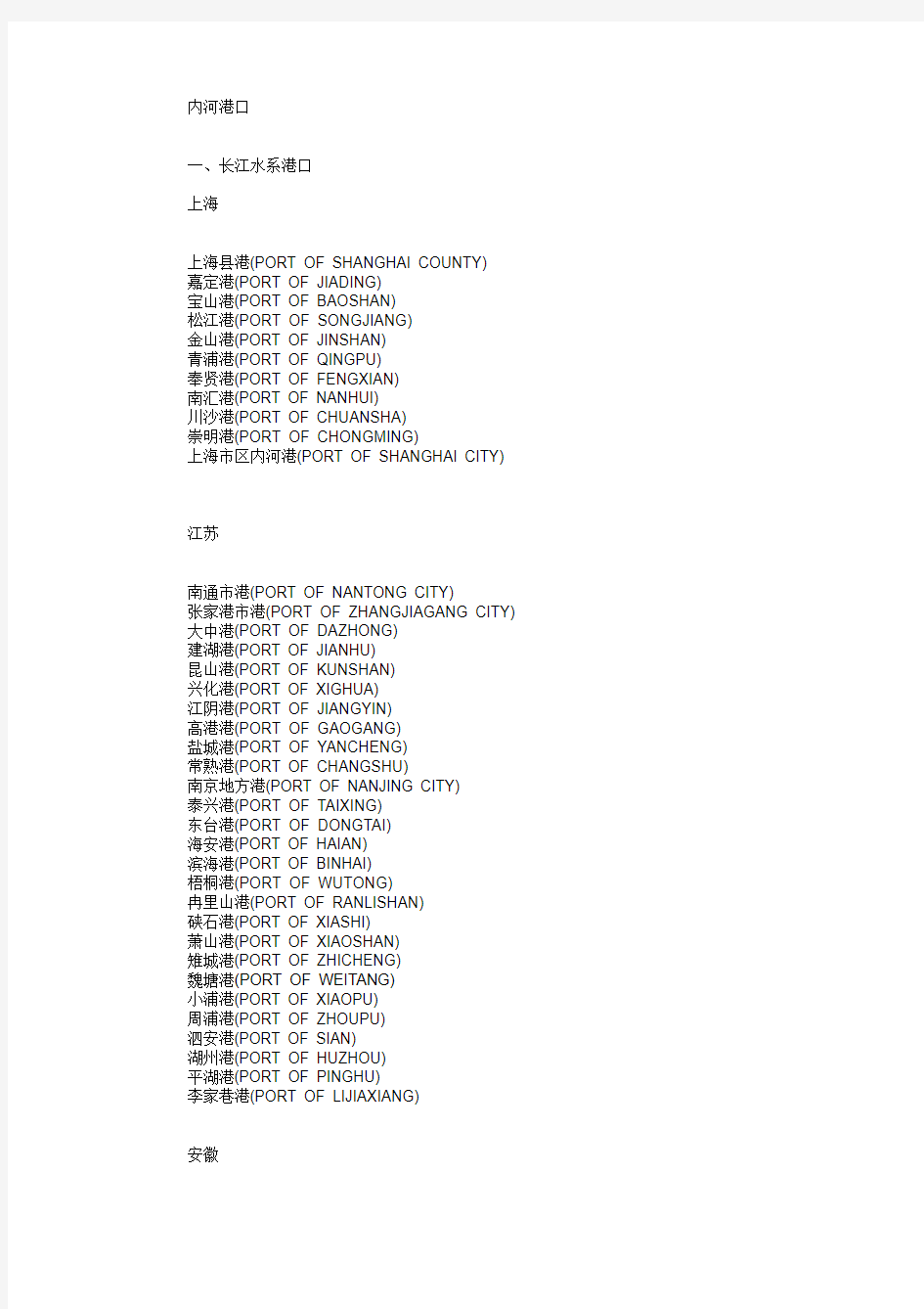 中国内河港口一览表