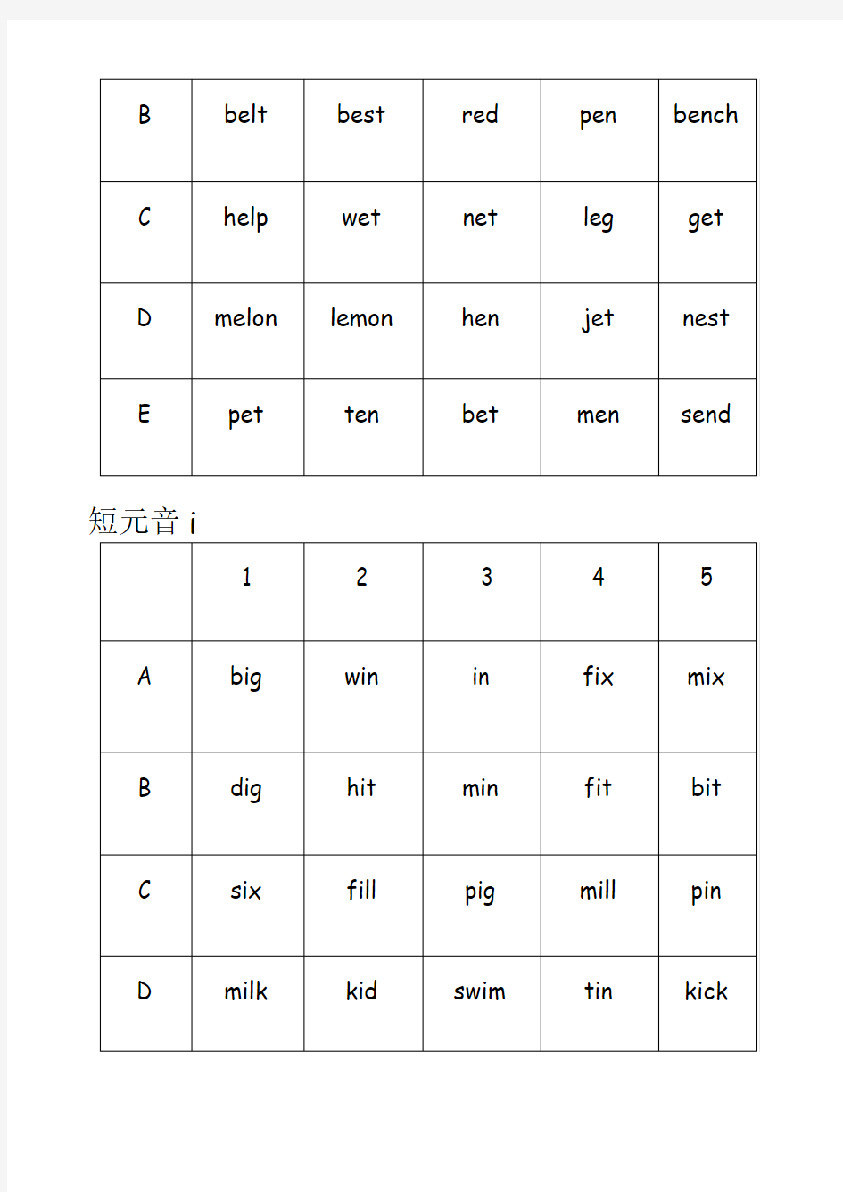 自然拼读法-短音a,e,i,o,u检测表