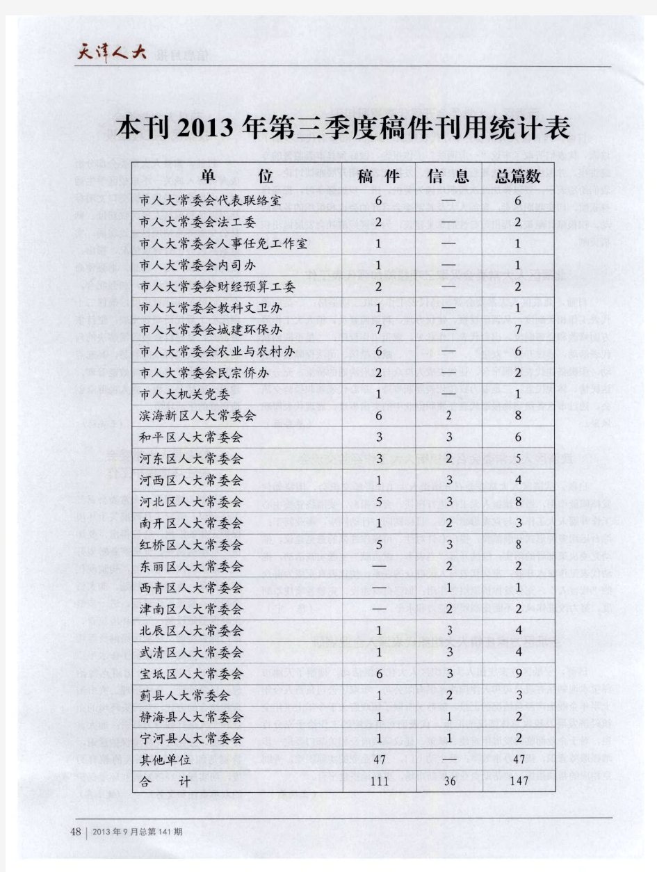 本刊2013年第三季度稿件刊用统计表