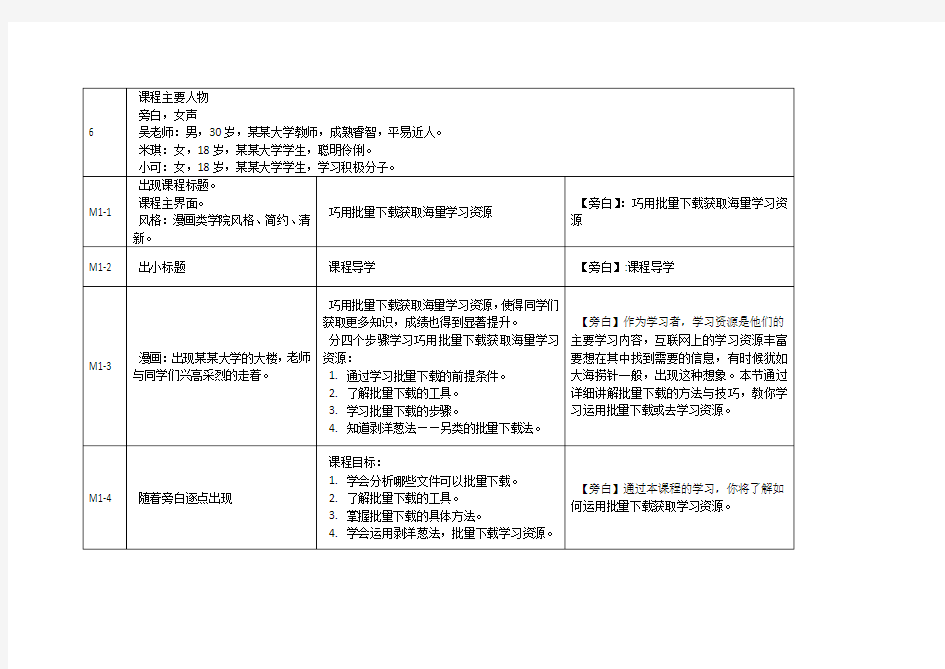 脚本格式及范例