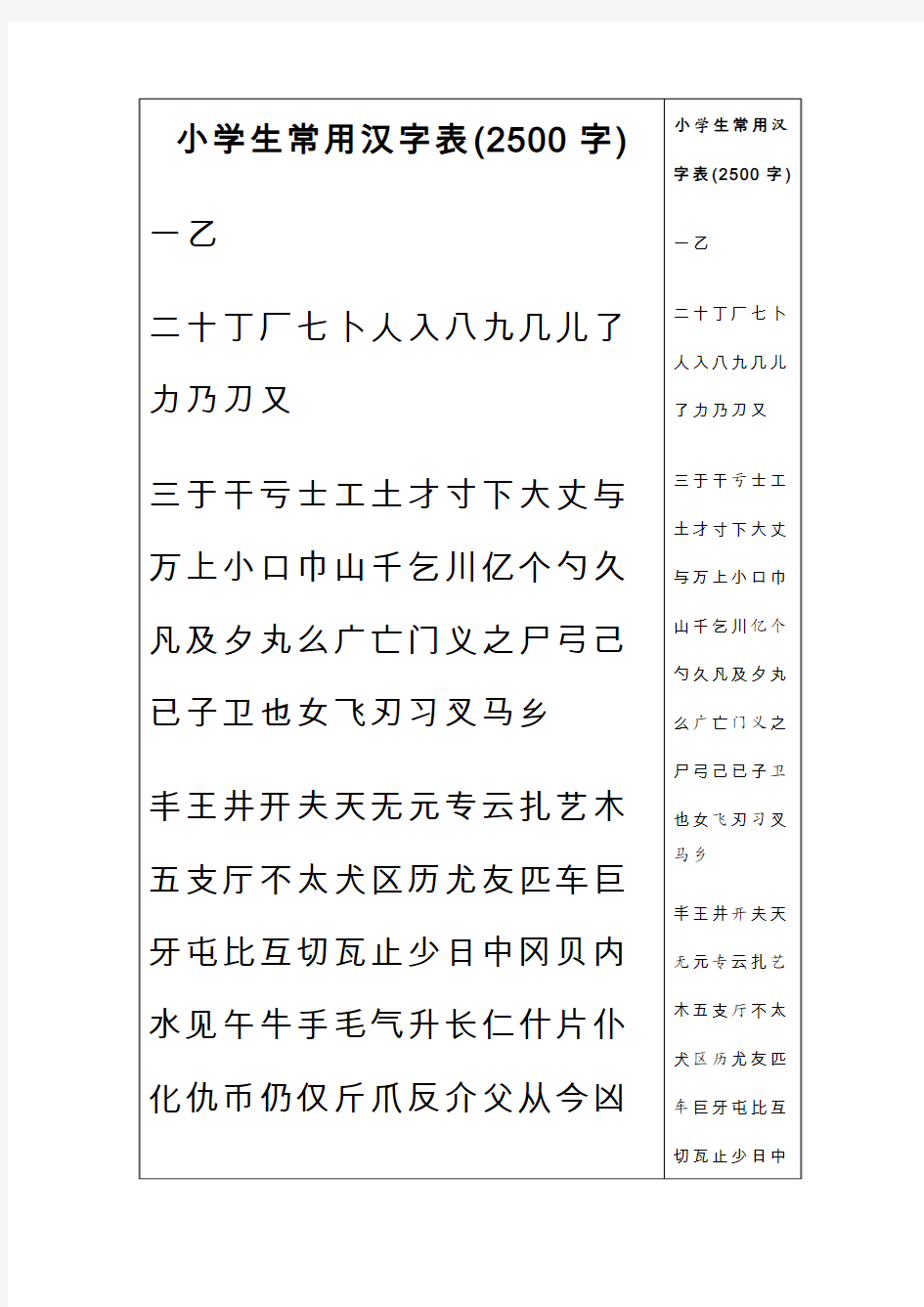 小学生常用汉字表(2500字)