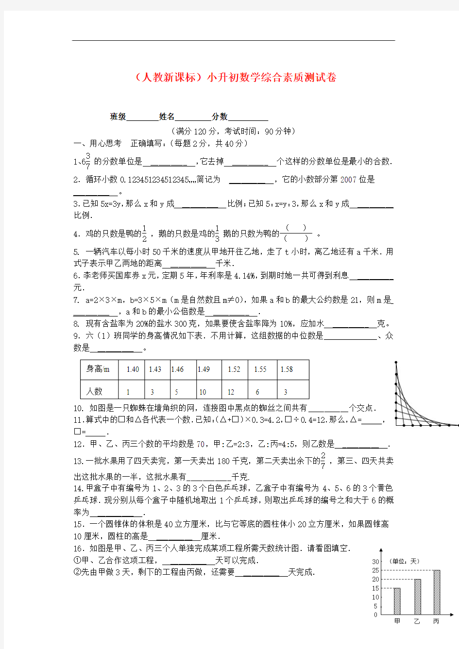 人教版六年级数学小升初综合素质测试卷(十)