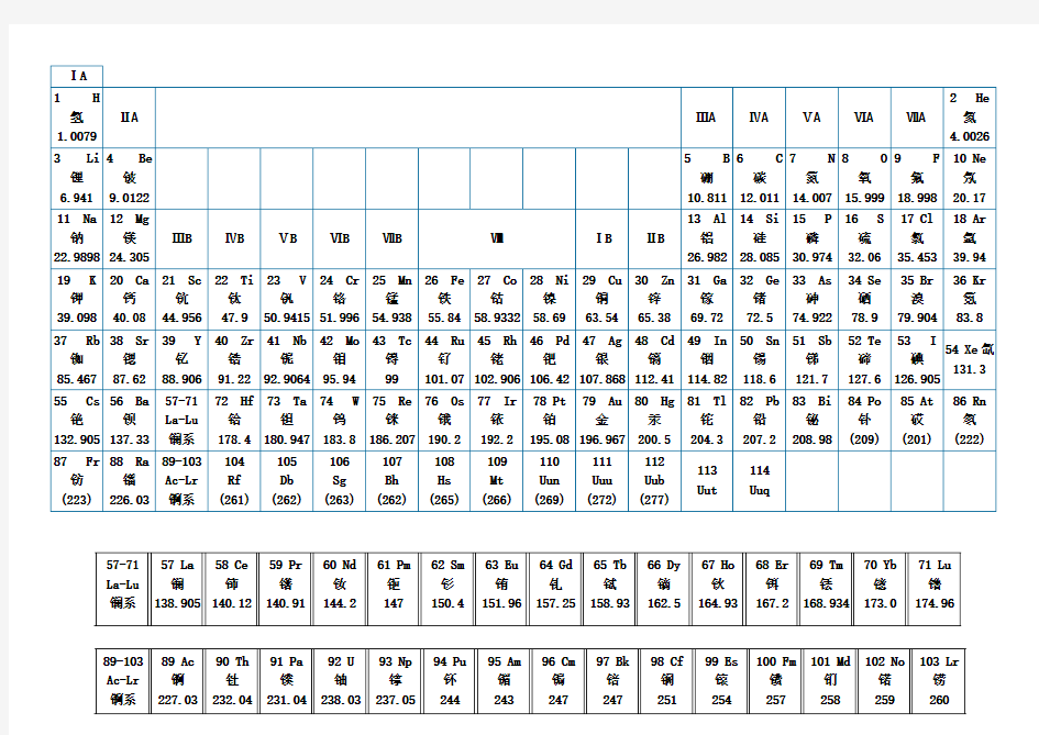 化学元素周期表word版(可打印)
