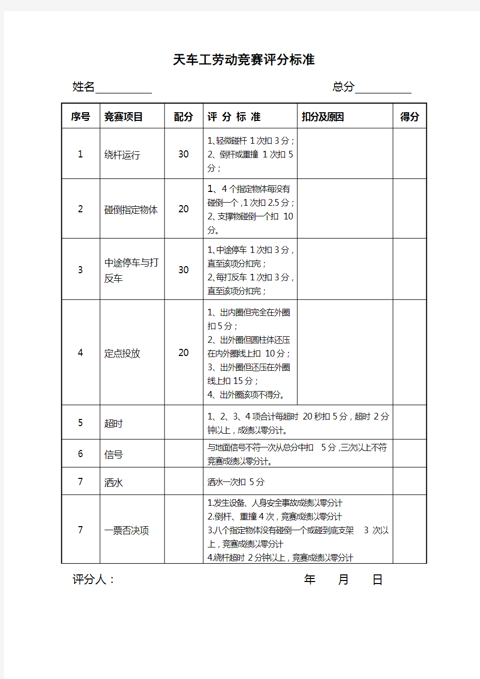 天车工技能比武试题