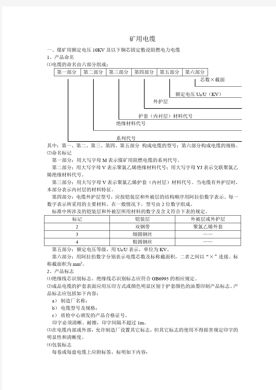 矿用电缆分类标准