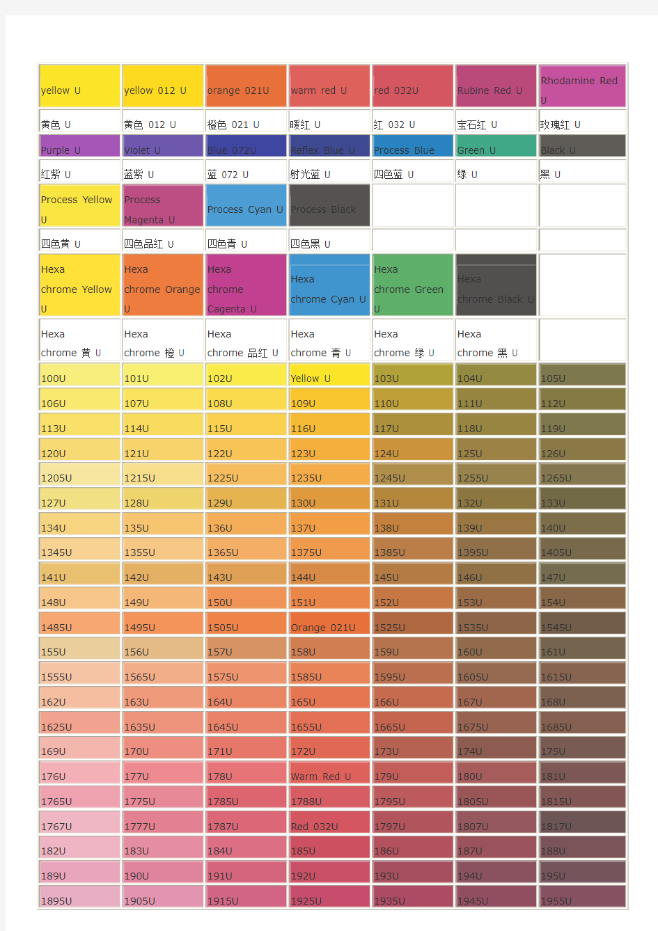 PANTONE国际标准色卡U系列