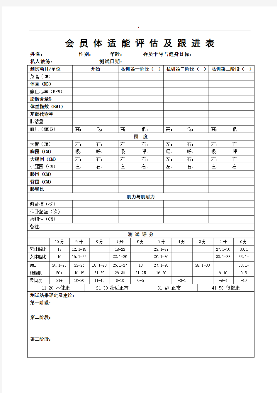 会员体适能测试表