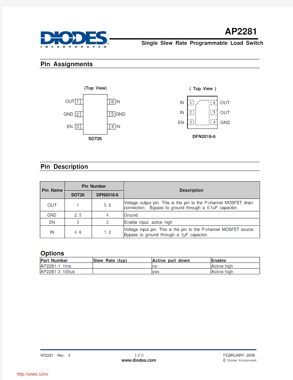 AP2281-3WG-7;AP2281-3FMG-7;AP2281-1WG-7;中文规格书,Datasheet资料