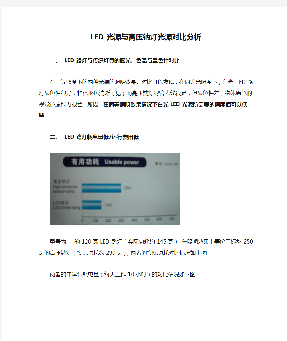 LED光源与高压钠灯光源对比分析