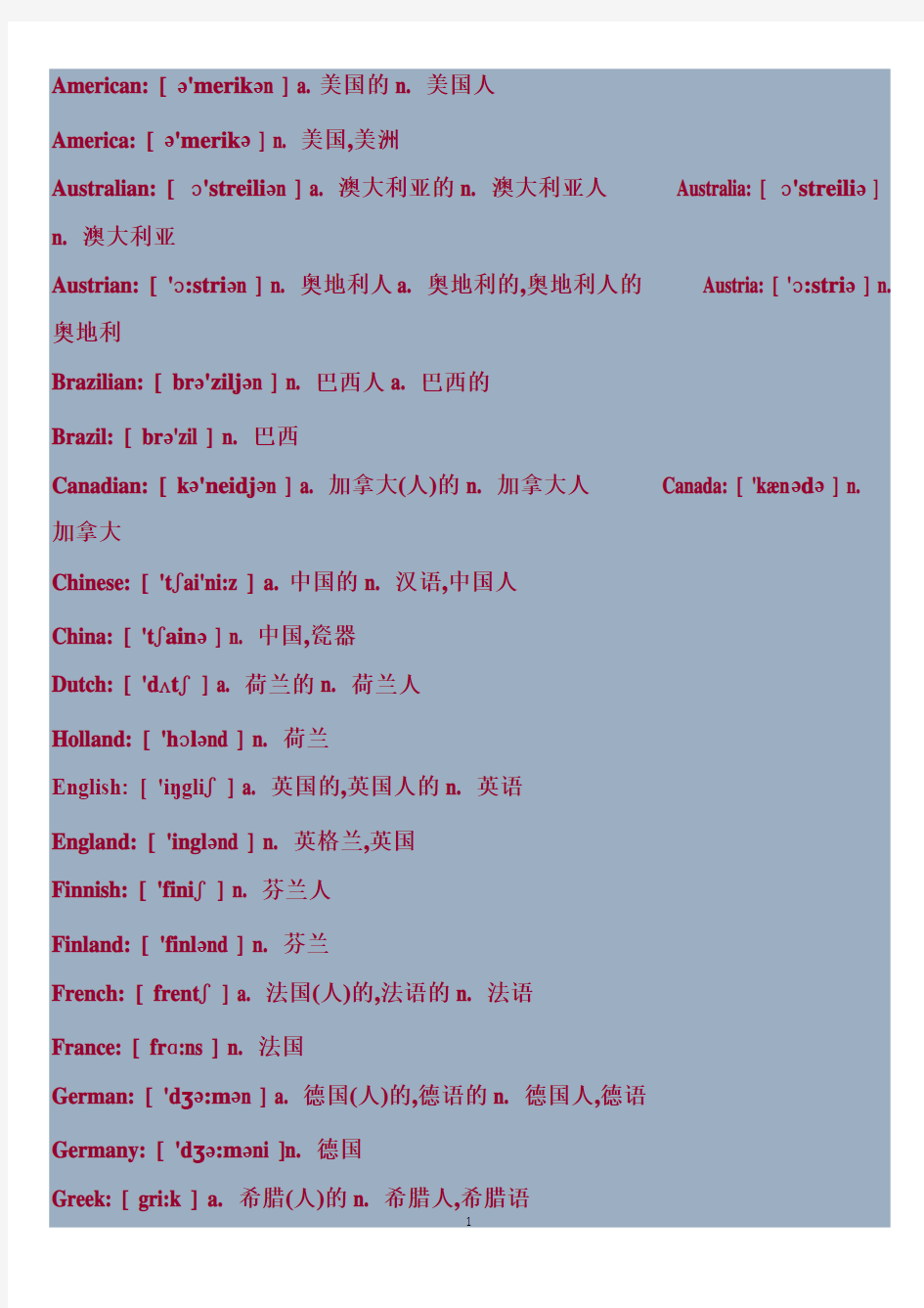 世界国家(名称)和国家人(名称)中英文对照表