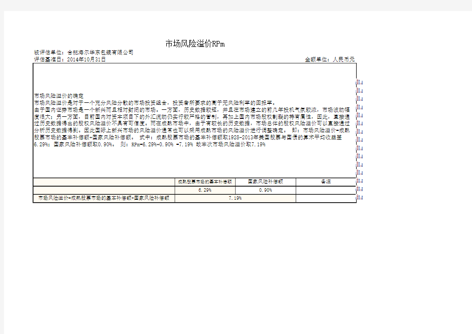 2014市场风险溢价