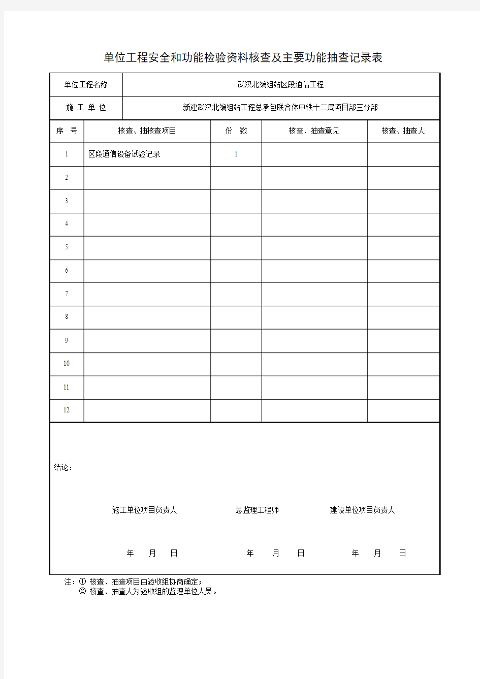 单位工程安全和功能检验资料核查及主要功能抽查记录表