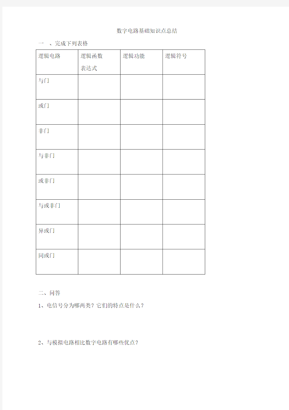 数字电路基础知识点总结