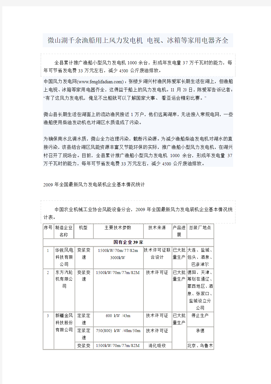 家用风力发电机 制作 组装 安装 配件