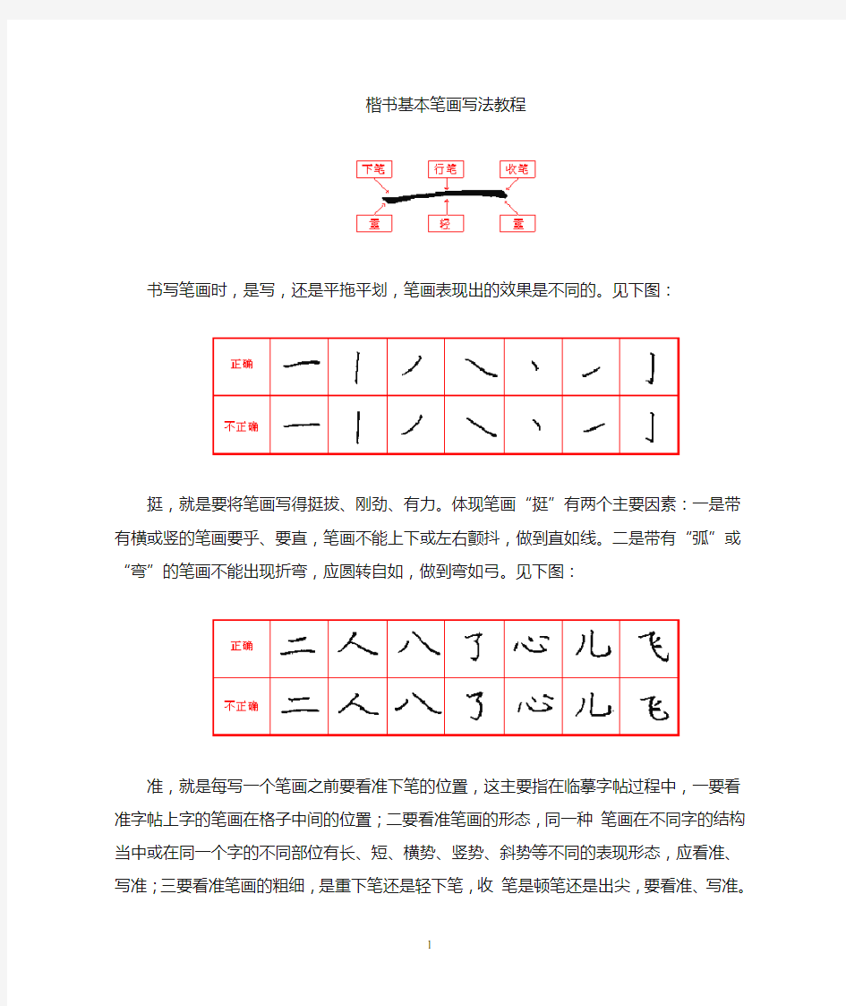 楷书 基本笔画写法教程