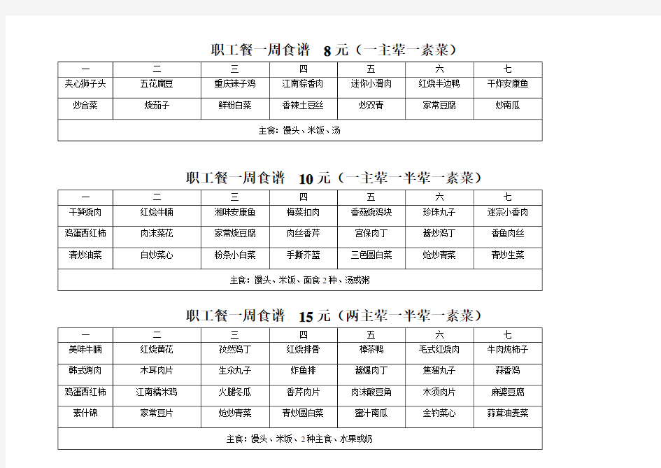 职工餐一周食谱