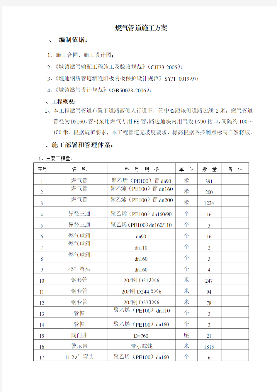 燃气管道施工方案