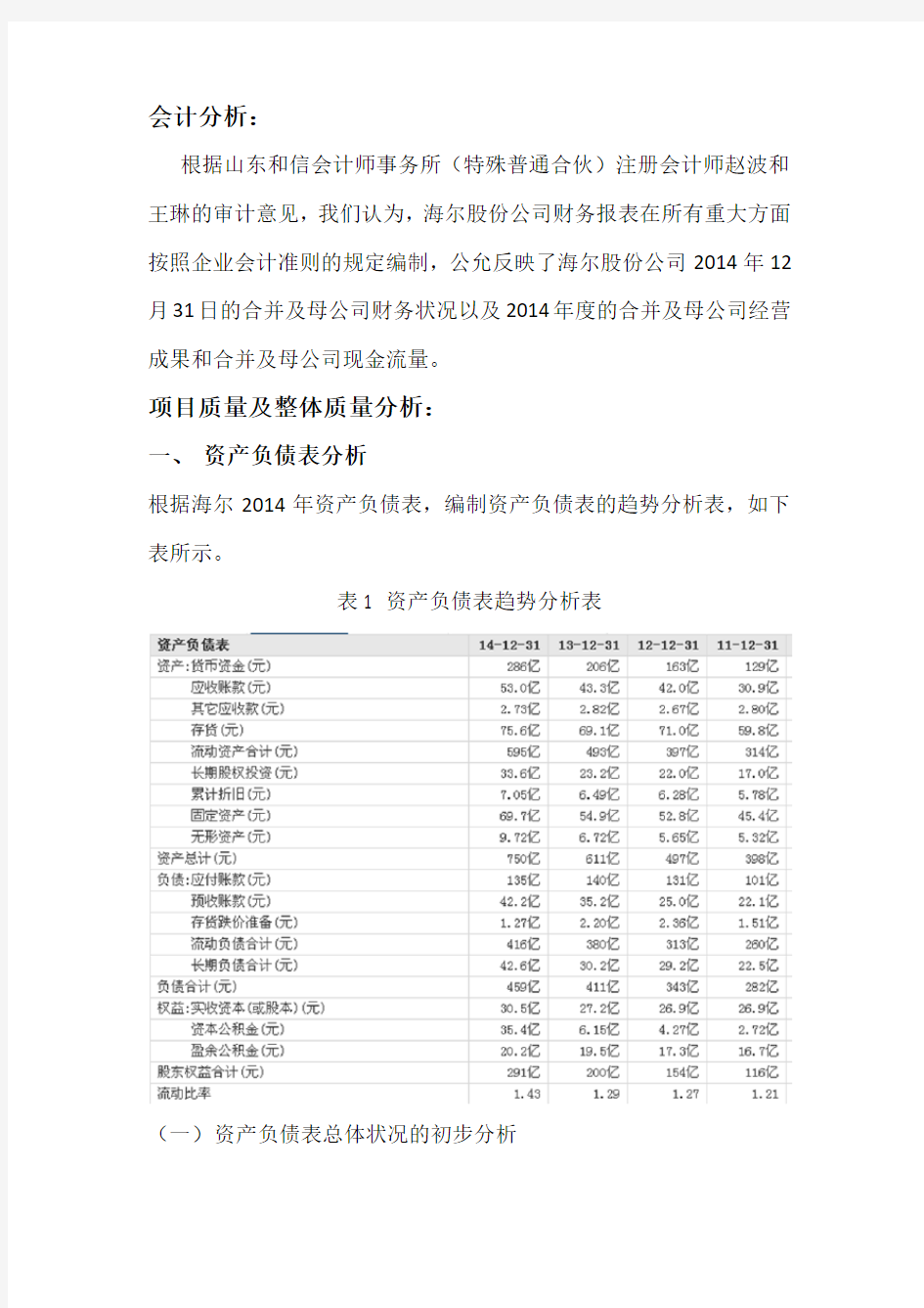 海尔2014年财务报表分析